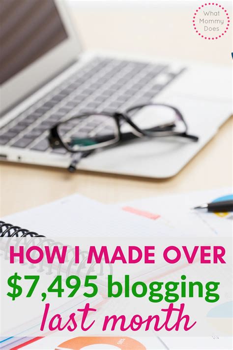 october 2015 blogging income report what mommy does