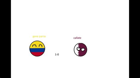 Copa america 2021 schedule and how to watch every game on tv. RESUMEN COPA AMERICA 2019 COUNTRYBALLS - YouTube
