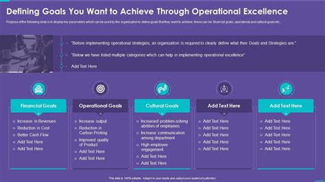 Operations Playbook Defining Goals Want To Achieve Through Operational
