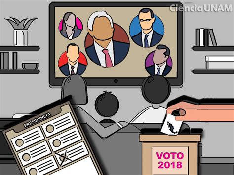 Também pode adicionar você mesmo uma definição de democracia. Elecciones 2018. El significado del voto nulo - Ciencia UNAM