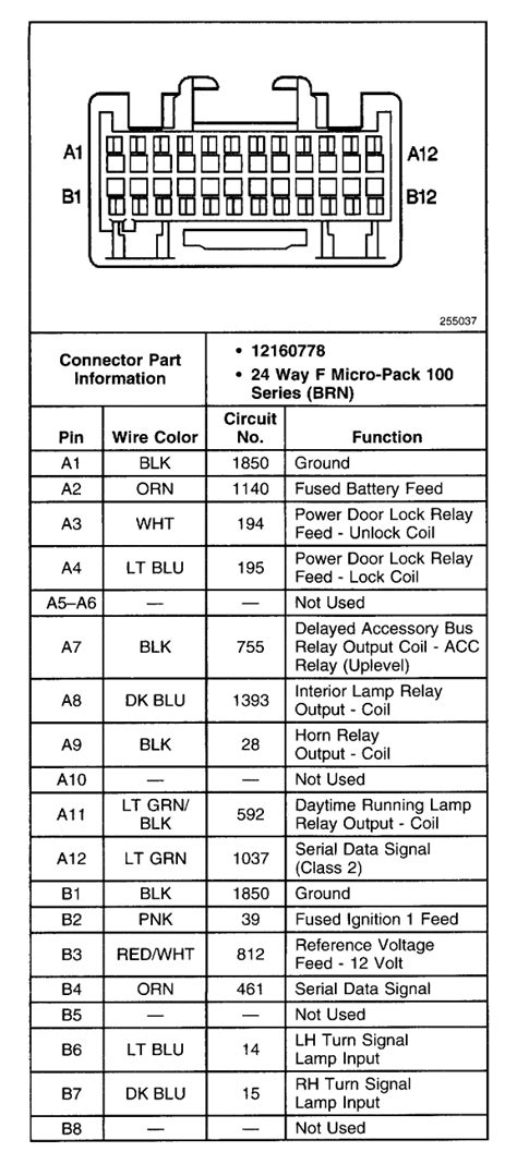 2001, 2002, 2003, 2004, 2005, 2006). Does anyone have wiring diagram for bcm on 99 chevy pick up??