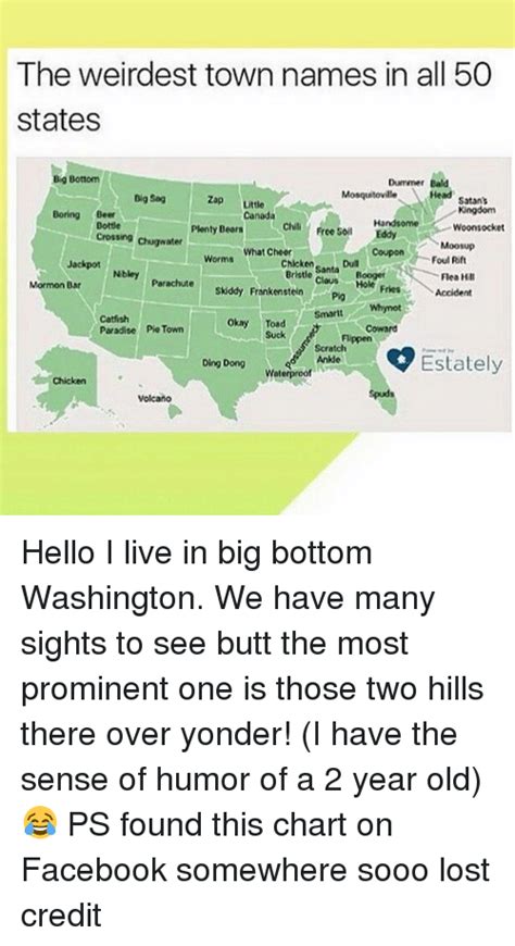 The Weirdest Town Names In All 50 States Big Bottom Dummer Bald