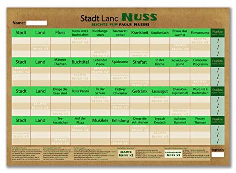 Stadt land fluss spiel als vorlage zum gratis download. Stadt Land Nuss, das kreativste Stadt Land Fluss aller ...