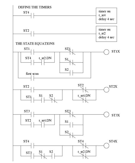 Maybe you would like to learn more about one of these? Ladder Logic Diagram Examples - Wiring Diagram Schemas
