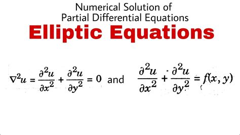 73 Elliptic Equations Very Important Complete Concept Youtube