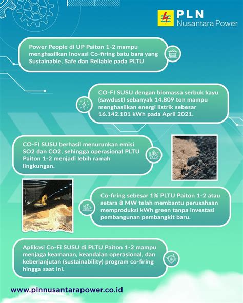 Produk Inovasi Pln Np Up Paiton Dan Pionir Teknologi Co Firing Pltu Di