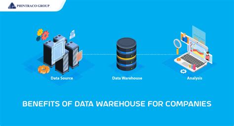 Manfaat Data Warehouse Untuk Perusahaan Phintraco Group