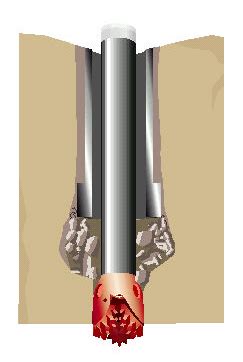 MECHANICAL STUCK PIPE IN CEMENT INDICATION & MITIGATION - Drilling