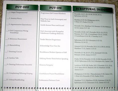 My List of Excellent Christian Parenting Books - Women ...