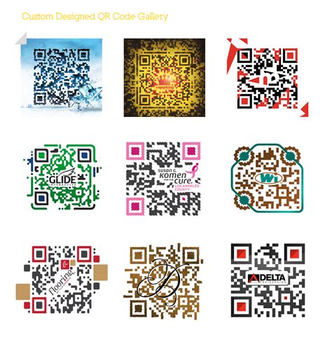 Save Big With 999 Coms From Godaddy Coding Qr Code Custom