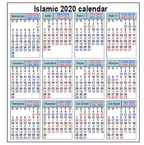 Ramadan 2023 Saudi Arabia Calendar 2023 Best Latest List Of Seaside