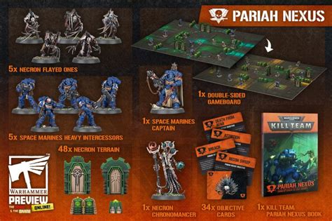 Dive Into A New Warhammer 40k Kill Team Box And Suit Up Your Sisters