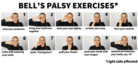 Bells Palsy Exercises
