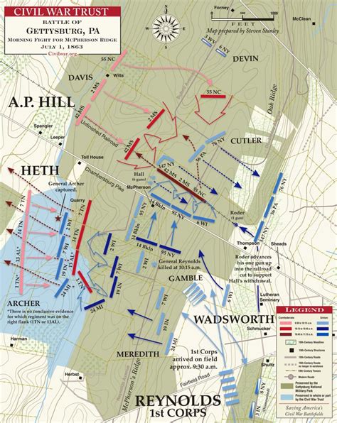 Gettysburg Morning Fight For Mcpherson Ridge July 1 1863 Gettysburg