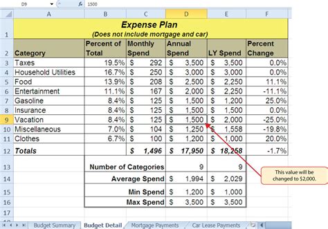 And no matter how hard you try, you're almost guaranteed to leave some fees out of the equation. Equipment Lease Calculator Excel Spreadsheet inside ...