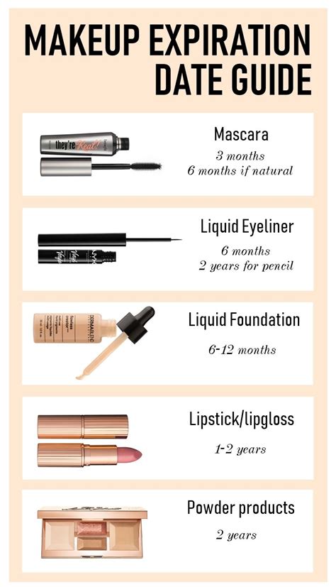 How To Spring Clean Your Makeup Collection The Right Way Makeup Savvy