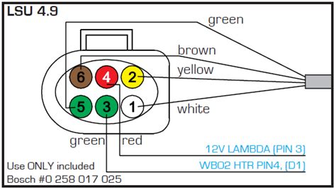 Wideband O Sensor Voltage Chart