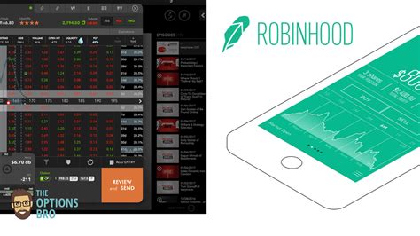 Robinhood is a first of its kind broker that offers free trades with zero commissions and in this review we will go over why any serious trader should avoid them. tastyworks vs Robinhood 2018 | The Options Bro