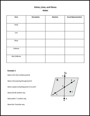 Some of the worksheets for this concept are quadrilaterals and coordinate geometry answers, quadrilaterals and coordinate geometry answers, high school geometry work with answers traders, geometry unit 6 test answers, a guide to introducing analytical geometry, chapter 8 geometry review, work 12 analytical geometry grade. Points Lines And Planes Worksheet - Worksheet List