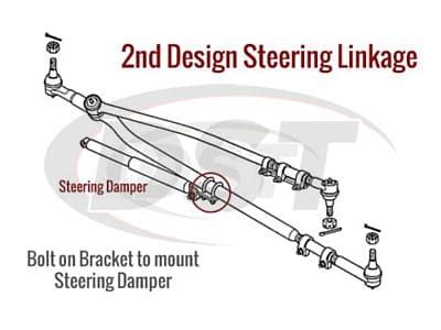 2014 dodge caravan radio wire harness diagram elegant. Moog Front End Rebuild Kits