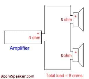 Speaker Impedance Power Handling And Wiring Jensen Off