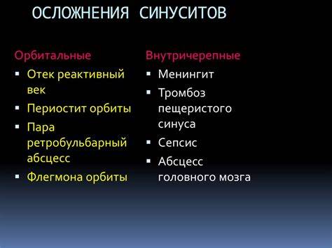 Диета При Синусите У Взрослых — Похудение Диета Правильное Питание Картинка - Диета При Синусите У Взрослых — Похудение Диета Правильное Питание