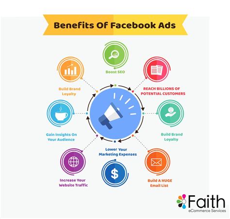A Major Benefit Of Facebook Advertising Is Its Ability To Reach Your