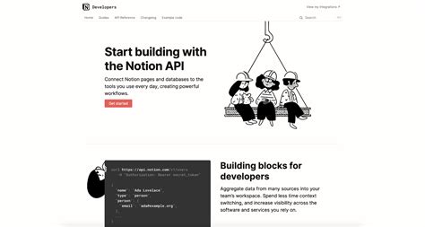 5 Examples Of Api Documentation With Great Developer Experience