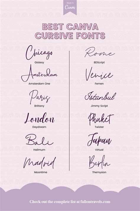 Unleash Your Creativity With Cursive Font Instagram For A Unique Feed