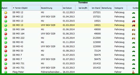 Vorteil einer software in der fuhrparkverwaltung: Bestbewertet Fuhrparkverwaltung Excel Kostenlos ...