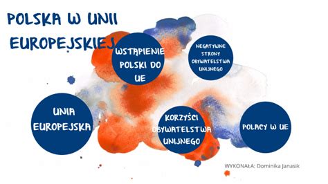 Polska W Unii Europejskiej By Dominika Janasik On Prezi