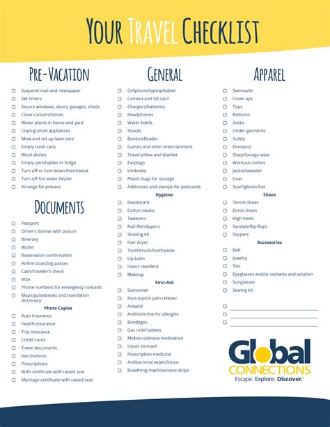 Before You Leave A Complete Travel Checklist Digital Vacation Quest Blog