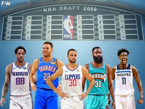 Re Drafting The 2009 Nba Draft Class Stephen Curry James Harden