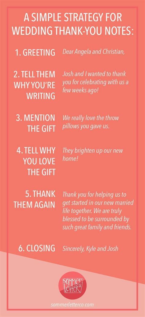 a simple strategy for writing wedding thank you notes wedding thank you wedding thank you