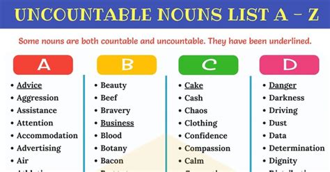 Examples Of Uncountable Nouns In English Esl