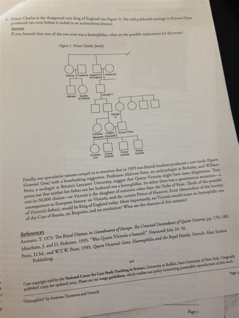 Start studying amoeba sisters genetic drift. Hemophilia: The Royal Disease case study - Katherine B Gleason