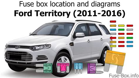 Fuse Box Location And Diagrams Ford Territory 2011 2016 YouTube