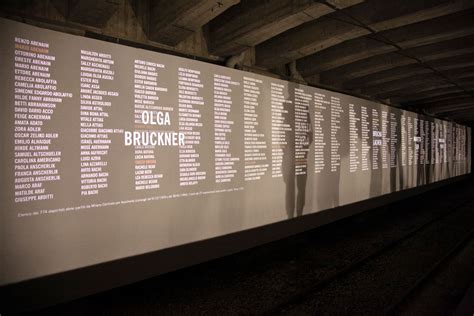 .prodotti di qualità direttamente dal molise #nostrano, compra #molisano• • #binario21bis #viacelimontana #colosseo #roma #natale #cestinatalizi @ binario21. Binario 21 - il Memoriale della Shoah Sotto la Stazione di ...