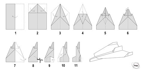 Admin how to diy instructions. paper airplanes that fly far - Google Search | Paper plane ...