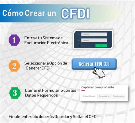 Generación De CFDI 3 3 Información Y Guía Para Su Uso