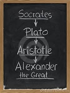 Succession of ancient Greek teachers and students names of Socrates 