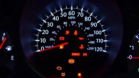 15 Common Warning Lights On Your Car Dashboard And What They Mean