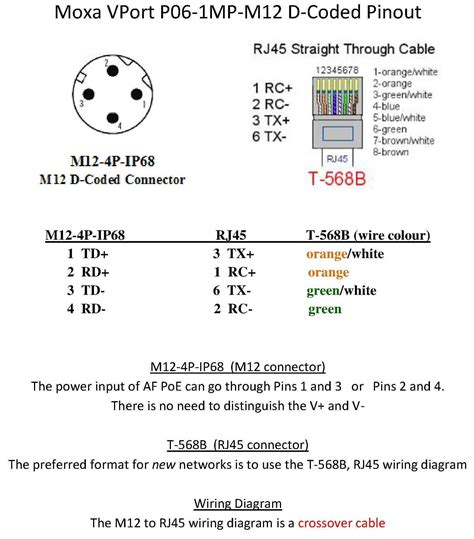 4 Pin Wiring Diagram 4 Pin M12 Pinout Collection