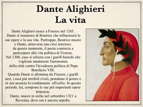 Dante Alighieri Mind Map