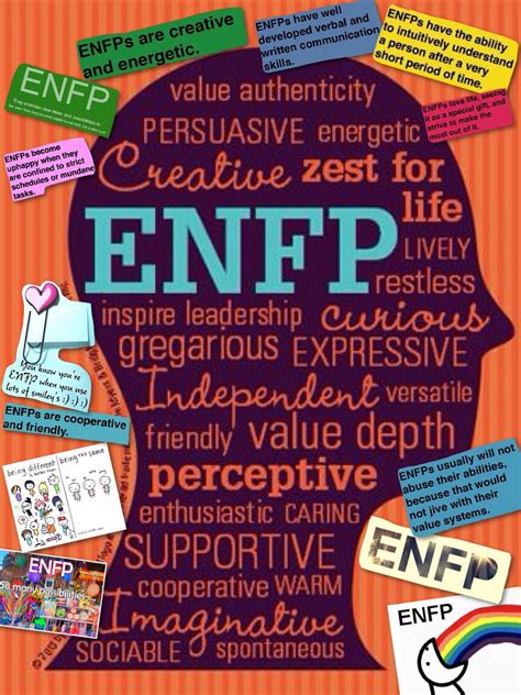 Extrovert Intuitive Feeling Perceptive Enfp Personality Personality