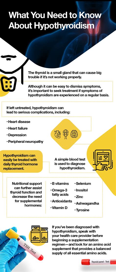 Understanding Hypothyroidism Symptoms Causes Treatments The Amino Company