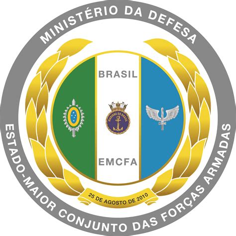 Identidade Visual Do Ministério Da Defesa — Ministério Da Defesa