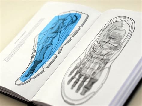 Kickstarter Project How To Draw Shoes Sketchbook Car Body Design