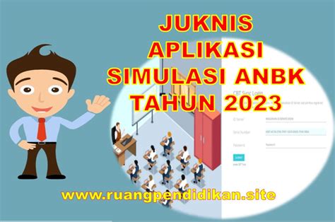 Juknis Aplikasi Simulasi Anbk Jenjang Sdmi Tahun 2023 Ruang Pendidikan