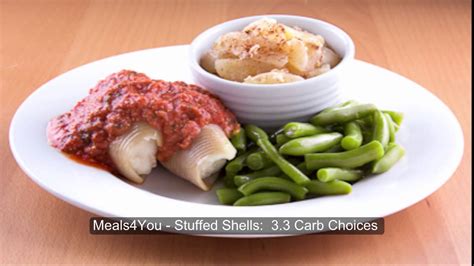 The easiest way to prevent it? Meals4You®: Home Delivered Diabetic Meals - YouTube